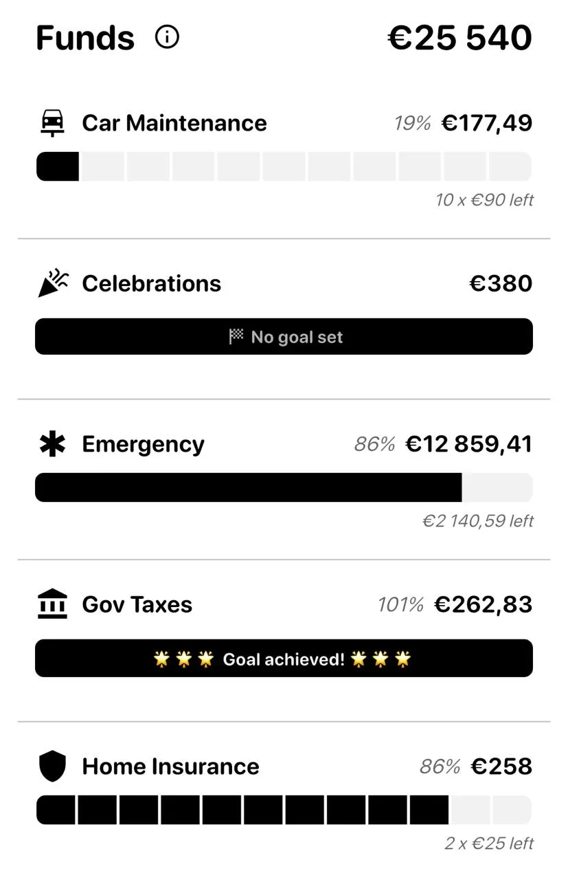 achieved sinking fund